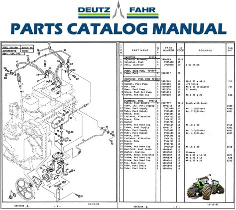 Deutz Fahr Spare Parts Catalog List Manual Online PDF | Parts catalog ...