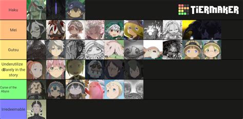 All the Made In Abyss characters ranked in my personal opinion : r ...