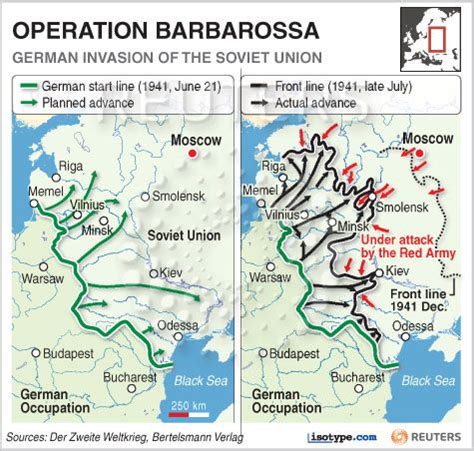 Detailed Operation Barbarossa Map