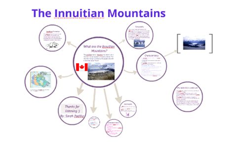 Innuitian Mountains by Sarah Padillo on Prezi