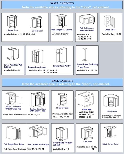 Kitchen Base Cabinet Dimensions: An In-Depth Guide - Kitchen Ideas