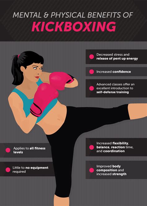 Fight Your Fight: Kickboxing Your Way to a New You! | Kickboxing motivation, Kickboxing benefits ...