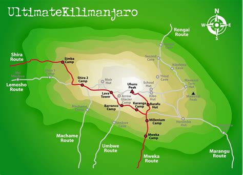 Kilimanjaro Routes – What is the Best Route to Climb Kilimanjaro?