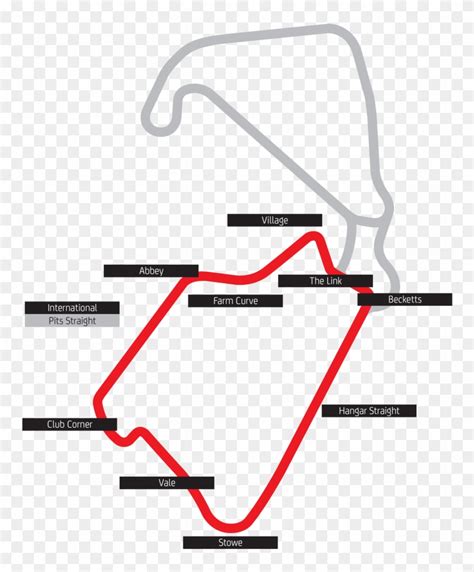 International Circuit - Silverstone International Circuit Layout, HD Png Download - 834x1024 ...