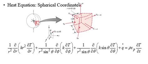 Solved Heat Equation: Spherical Coordinates. 1/r^2 partial | Chegg.com