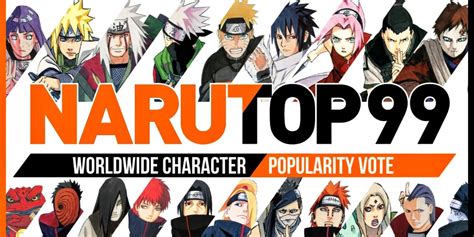 Naruto: Most Popular Characters, According To Worldwide Poll