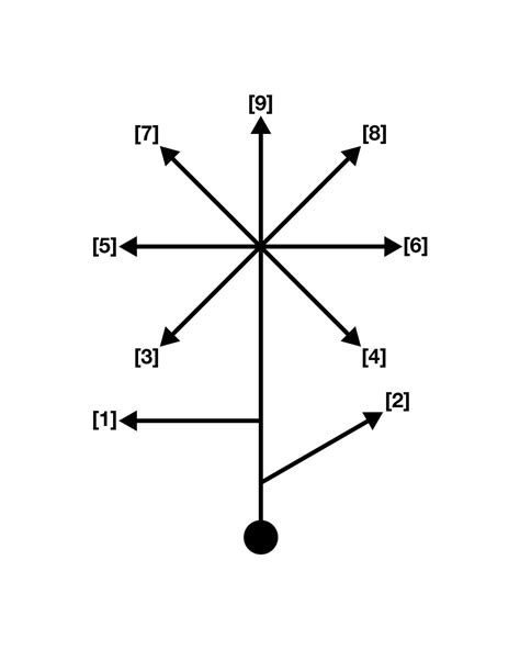 Summer School: Receiver route types and combinations - Big Blue View