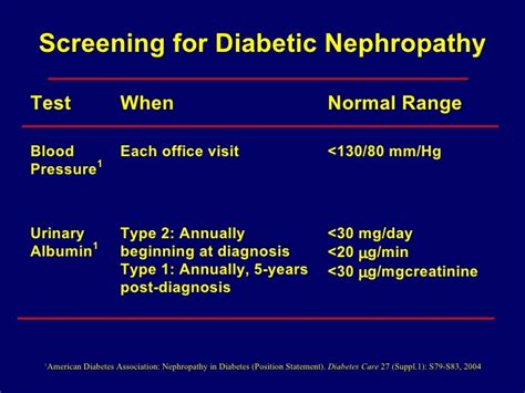 Diabetic+Nephropathy