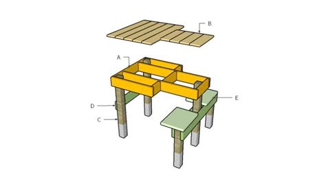 Free Shooting Bench Plans | Edwaj1 | Copy Me That