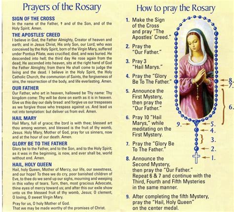 The Rosary | The Luminous Mysteries – My Daily Bread: A Reason2bCatholic blog