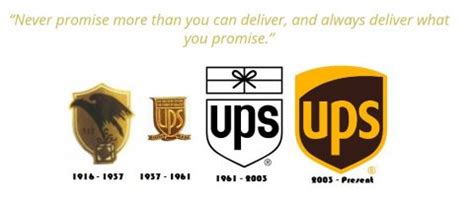 Jim Casey: The Unknown Entrepreneur Who Built The Great UPS - Business History - The American ...