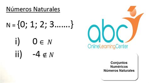 Conjuntos Numéricos: 1- Números Naturales - YouTube