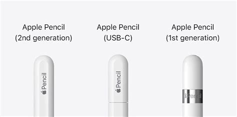 Apple Pencil comparison: 1st-gen, 2nd-gen, or USB-C - which is best...