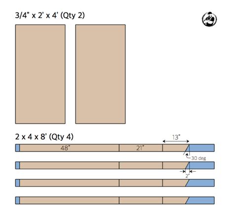 DIY Cornhole Board Plans - Free and Easy