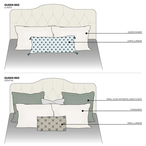 Best Pillow Arrangements for Any Bed | The Family Handyman