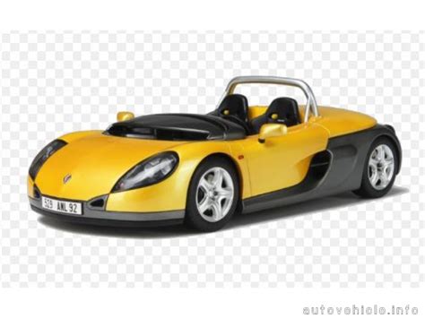 Renault Sport Spider (1996 - 1999), Renault Sport Spider (1996 - 1999)