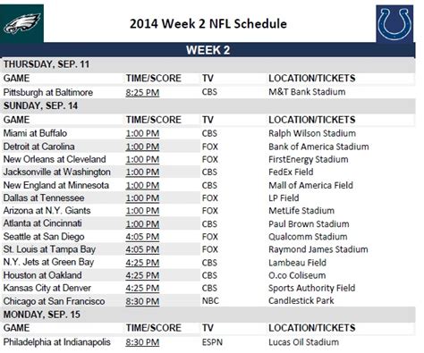 NFL Schedule Week 2 - Printerfriend.ly