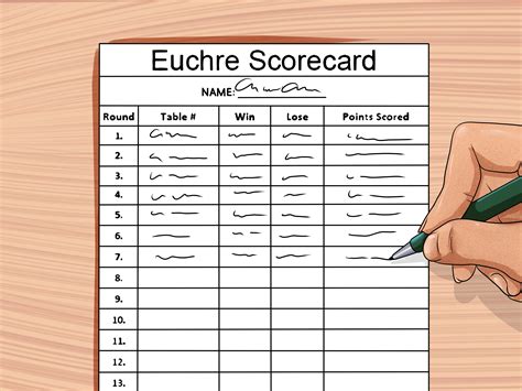 How to Play Euchre: 14 Steps (with Pictures) - wikiHow