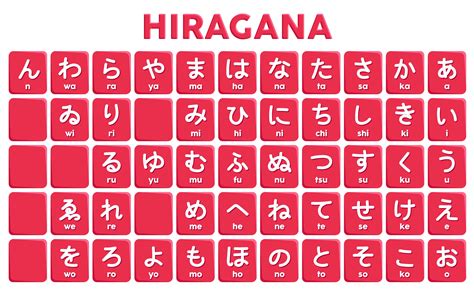 Hiragana Clip Art