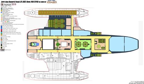 aerie2.gif (GIF Image, 2260 × 1324 pixels) | Star trek ships, Star trek, Starfleet ships