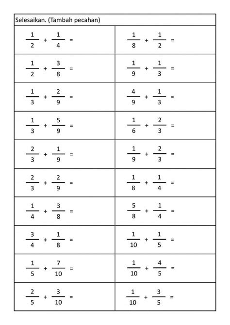 MATEMATIK TAHUN 3 PECAHAN operasi... - Teacher Collection | Facebook