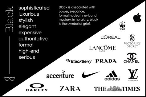 Black logo - Is this the best colour for your brand? – az.design