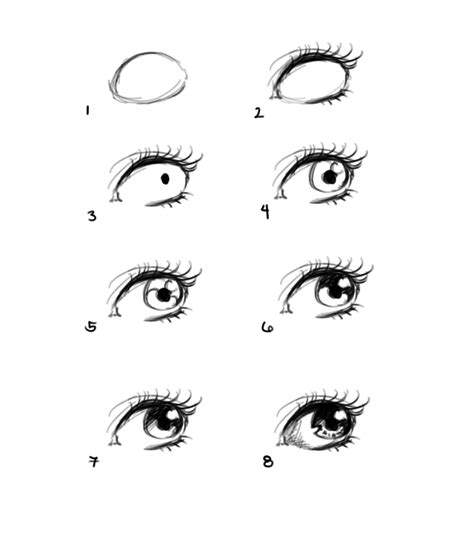 How To Draw A Female Eyes