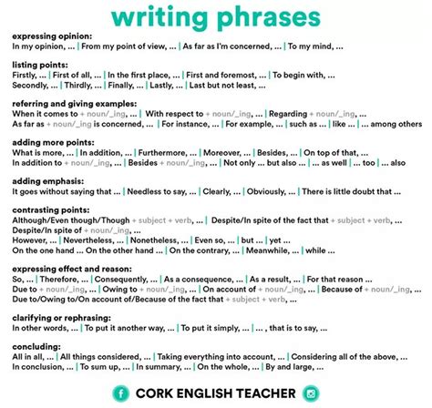 Writing Phrases - English Learn Site