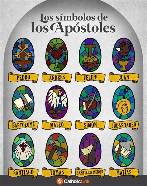 Los símbolos de los Apóstoles | Temas de catequesis, Apóstoles de jesús, Catholic prayers