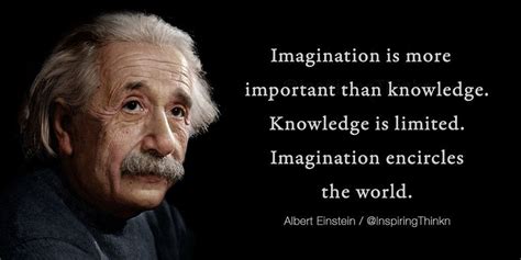 Albert Einstein Imagination Quote - SERMUHAN