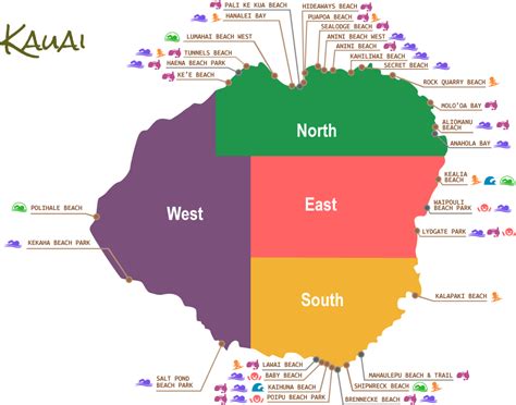 Beaches Map - Kauai Hawaii