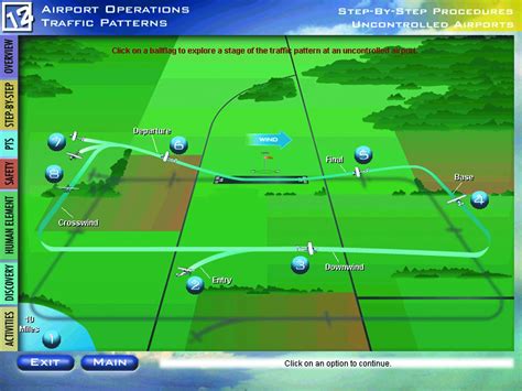 Jeppesen Private Pilot Maneuvers Software Course - JS202200 | eBay