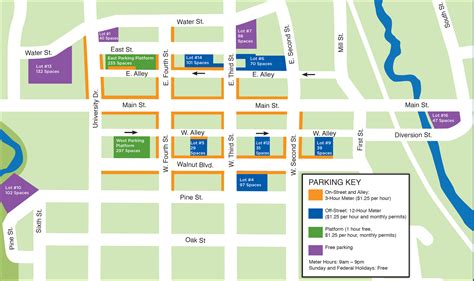 Parking Map — Downtown Rochester, MI