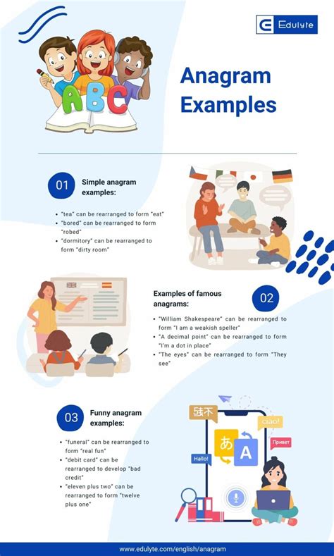 Discover Creative Anagram Examples and Learn How to Make Anagrams