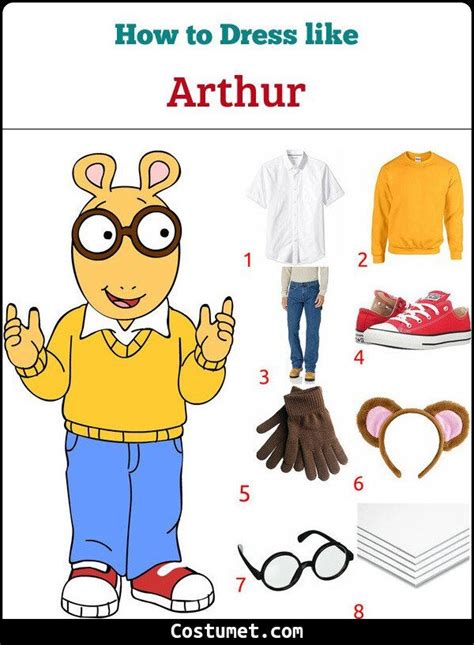 Arthur Read Meme Costume for Cosplay & Halloween 2023 | Meme costume ...