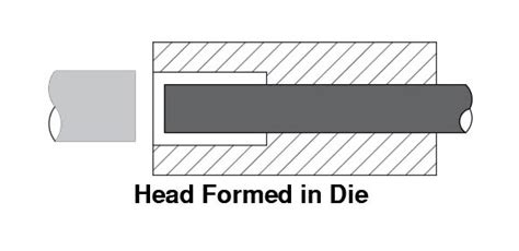 SS Fasteners Stockists, Suppliers In Mumbai, India