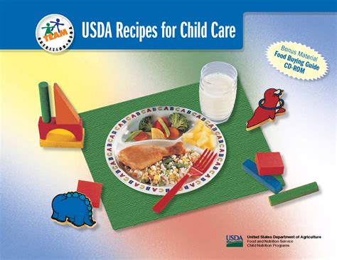 USDA Recipes for Child Care Nutrition Meal Plan, Nutrition Website, Nutrition Activities ...