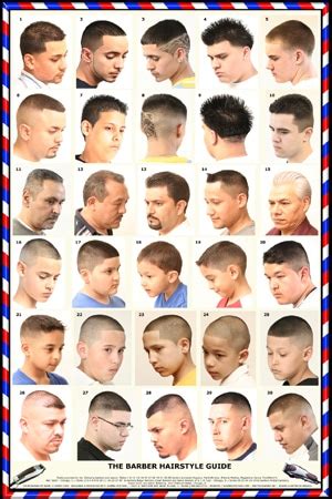 06-2HSM - Mens Hairstyle Guide Poster - Barber Depot