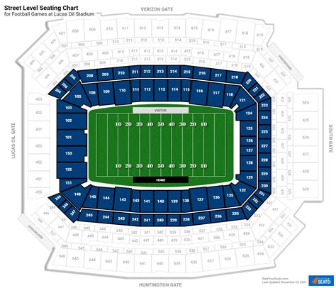 Lucas Oil Stadium Detailed Seating Chart | Elcho Table