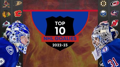 NHL's Top 10 Goalies 2022-2023 Season - YouTube