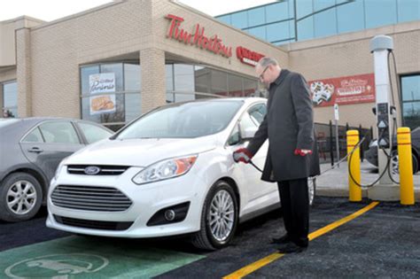 Ford electric vehicle charging station