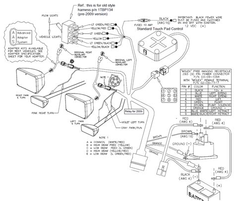 Curtis Sno Pro 3000 Wiring Diagram - General Wiring Diagram