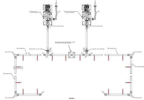 Plan a Dewatering Project Checklist | Griffin Dewatering