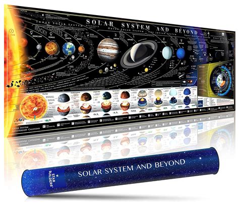 Buy STAR BUILDERS Solar System and Beyond - Part of the Milky Way Galaxy - Spellbinding in Tube ...