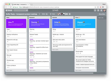 Trello Roadmap Template Plan Projects And Manage Resources With Ease.Printable Template Gallery