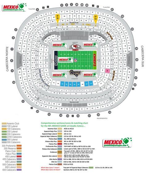 Curtis Nunez Buzz: Optus Stadium Perth Seat Map