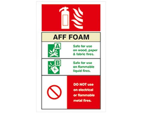 Fire Extinguisher Location Sign, AFFF Foam, Self Adhesive - Supplies ...