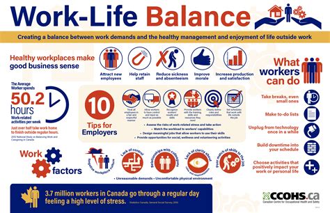 Work-Life Balance Infographic