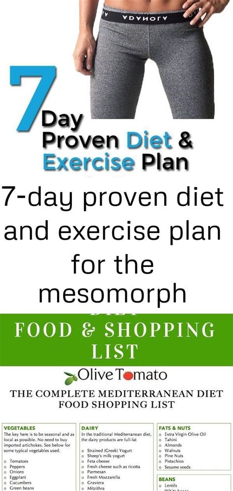 Mesomorphs diet plan. Mesomorph Diet Plan: Optimize Your Nutrition for ...