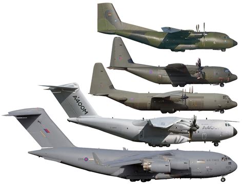 Modern A400M Aircraft and Its Predecessors